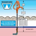 EAGLE MOUNTAIN PROD Y34-2 Woodford Yard Hydrant Freezeless, 1